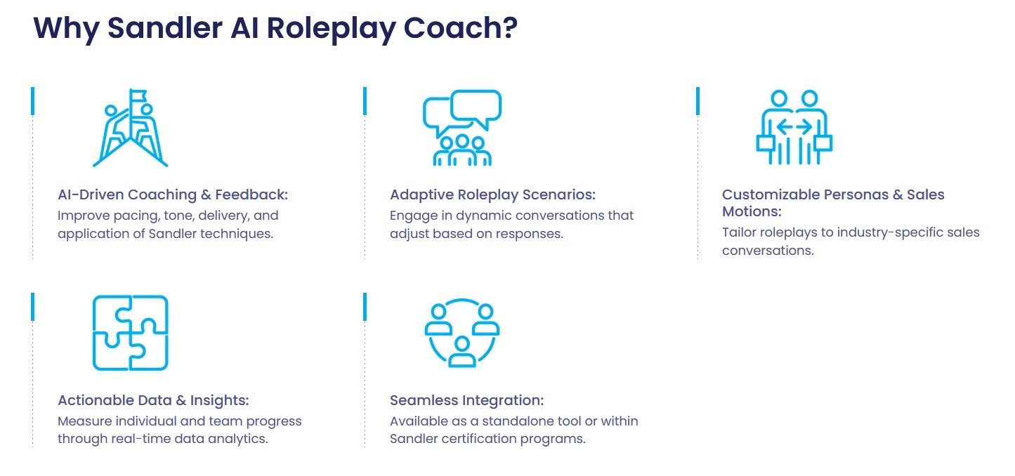 Why AI roleplay Why AI roleplay